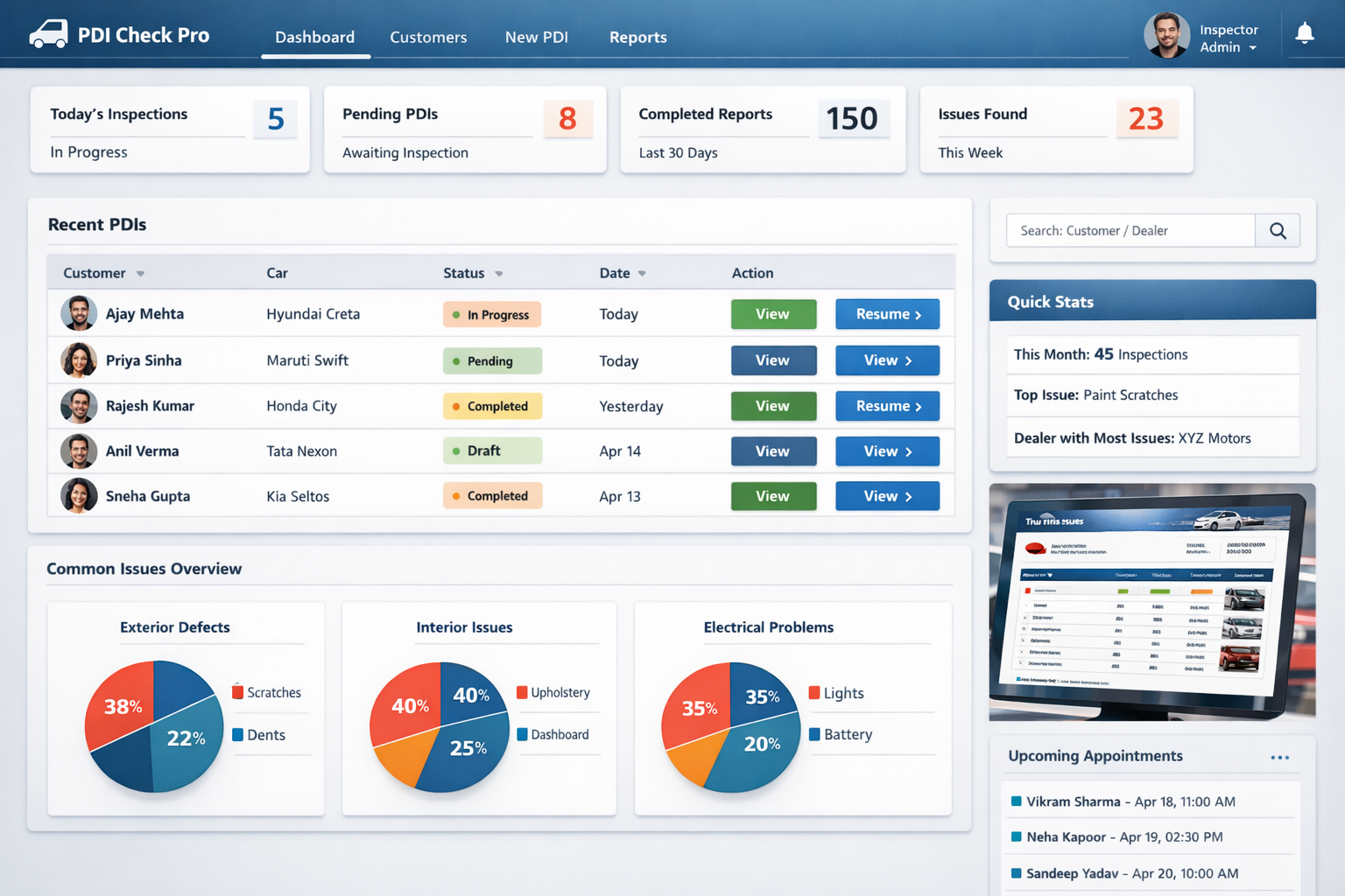 PDI Check Pro Dashboard Interface